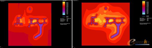 D9 ģA(y)ѭh(hun)-ضȈ