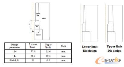 (ni)rȦĵײֱ߶ȼb^(gu)ӯֵ׃M(jn)Ѓ(yu)
