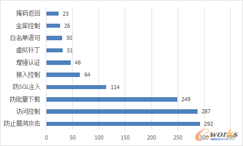 D3 (sh)(j)(k)J(rn)֪