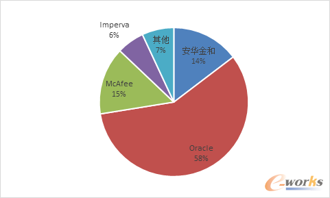 D2 (sh)(j)(k)Ʒ{(dio)нY(ji)