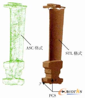 采集的葉片點(diǎn)云圖(2種格式)