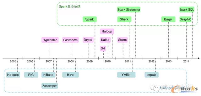 (sh)(j)ƽ_(ti)Qr(sh)gc(din)