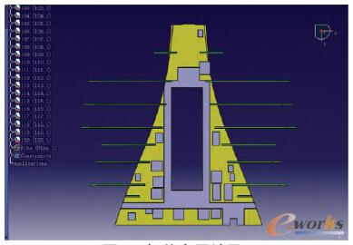 圖6 智能布置結果