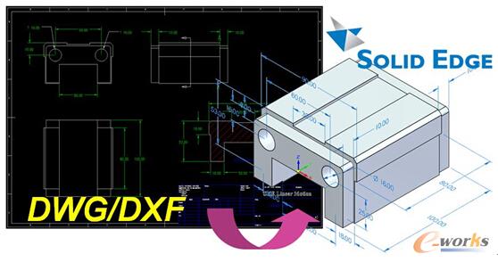 圖/2D尺寸自動轉變為3D可驅動尺寸