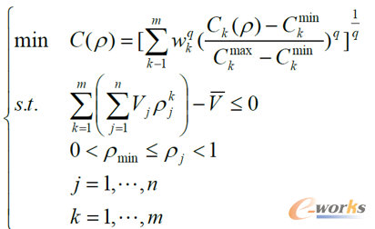公式1 多工況拓撲優化的數學方程