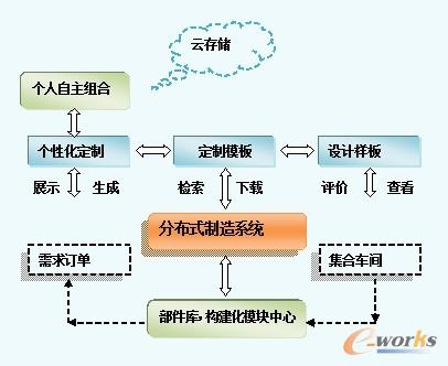 www.hanmeixuan.comزERP|ERPϵy(tng)|ERPܛ|ERPϵy(tng)ܛ|MERPϵy(tng)|MERPܛ|MMNܛ|M}ܛ|MdI(y)YӍW-ُՄе17-I(y)_l(f)O(lin)Wƽ_