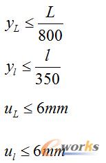 公式3 靜剛度約束條件