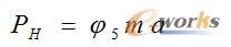 公式1 水平運(yùn)動(dòng)慣性力計(jì)算公式