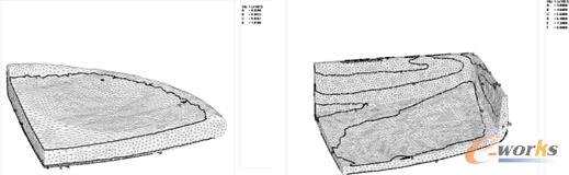 圖5 成形溫度分布等值線