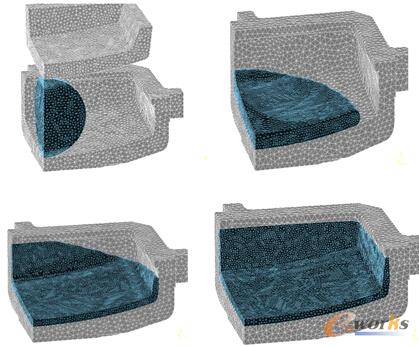 圖4 玻璃模壓成形材料流動分析