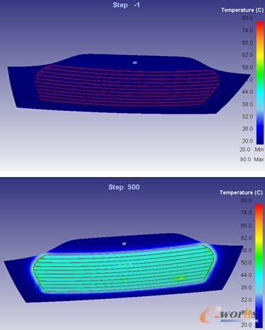 圖8 玻璃加熱分析溫度場云圖