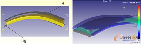 圖6 模壓成形等效應力云圖