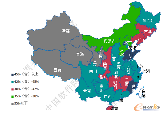 移動辦公區域滲透率