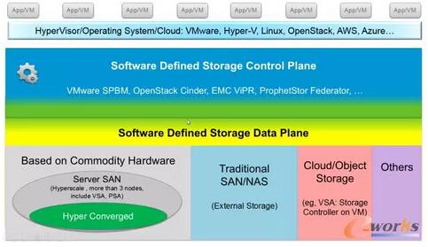 ںϼܘܛx惦PϵͰlչ