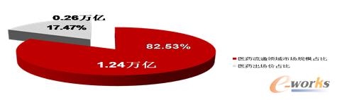 2014tˎͨЈҎģ_1.24f|