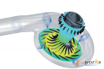 D6 ʹANSYS CFDM3DwʹContinental Industrie@xʽsCܡ