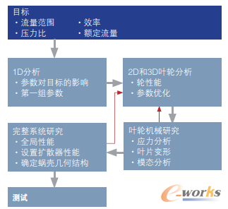 D4 ̎ʹ÷M®aƷOӋĿˡ