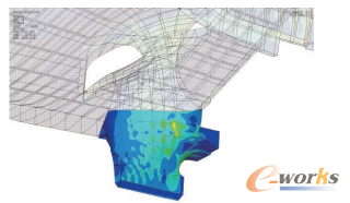 D3 Ҫȫ֡ģ͵ą^õȫַY