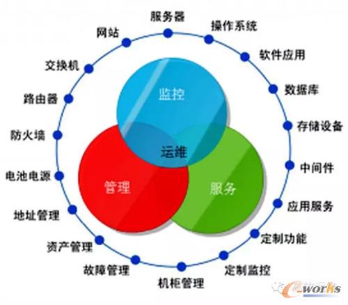 www.hanmeixuan.comزERP|ERPϵy(tng)|ERPܛ|ERPϵy(tng)ܛ|MERPϵy(tng)|MERPܛ|MM(jn)Nܛ|M}ܛ|MdI(y)YӍW(wng)-СI(y)ُ5A-СI(y)\SҪҕ־