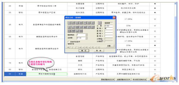 質量體系文件編制輔助工具——特殊符號填寫