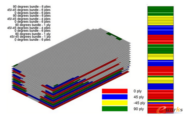 D8 ÿNǶÿNΠČ(sh)H䁌Ӕ(sh)Ŀ