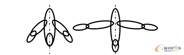 圖4 變體飛機多體系統描述