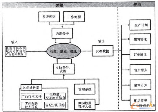 www.hanmeixuan.comزERP|ERPϵy|ERPܛ|ERPϵyܛ|MERPϵy|MERPܛ|MMNܛ|M}ܛ|MdIYӍW-СERPϵyI̹׺ҕĎׂ}-܇IBOM