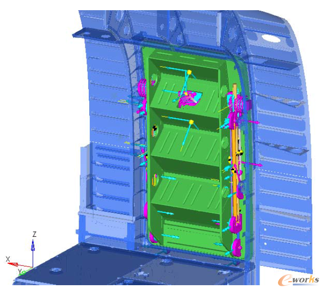 圖3 全系統(tǒng)的多體動(dòng)力學(xué)模型