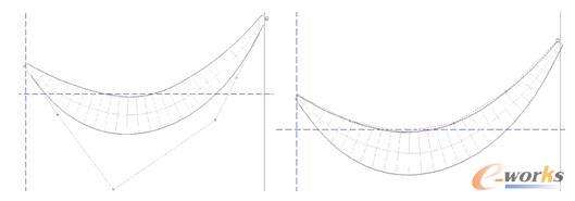 D5 ~ͱʾʽBezier Spline Ȼ