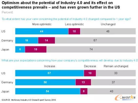 I(y)ھ򡰹I(y)4.0ărֵ