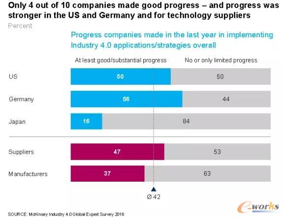 I(y)ھ򡰹I(y)4.0ărֵ