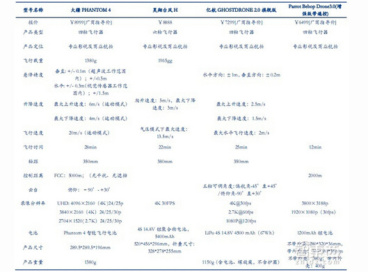 Ĕz^(sh)ͣȡm(x)ͿƾxĂ(g)ָ(bio)(li)