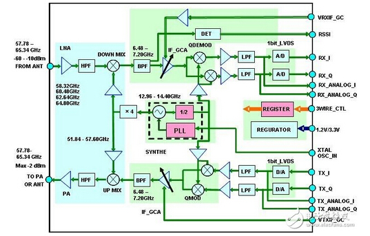 NICTаl(f)ĺײհl(f)Cܘ(gu)D