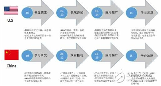 (lin)W(wng)a(chn)I(y)M(jn)