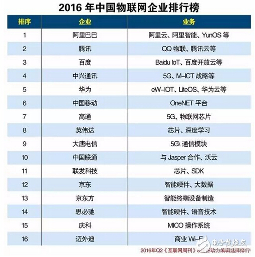 2016Ї(gu)(lin)W(wng)I(y)а