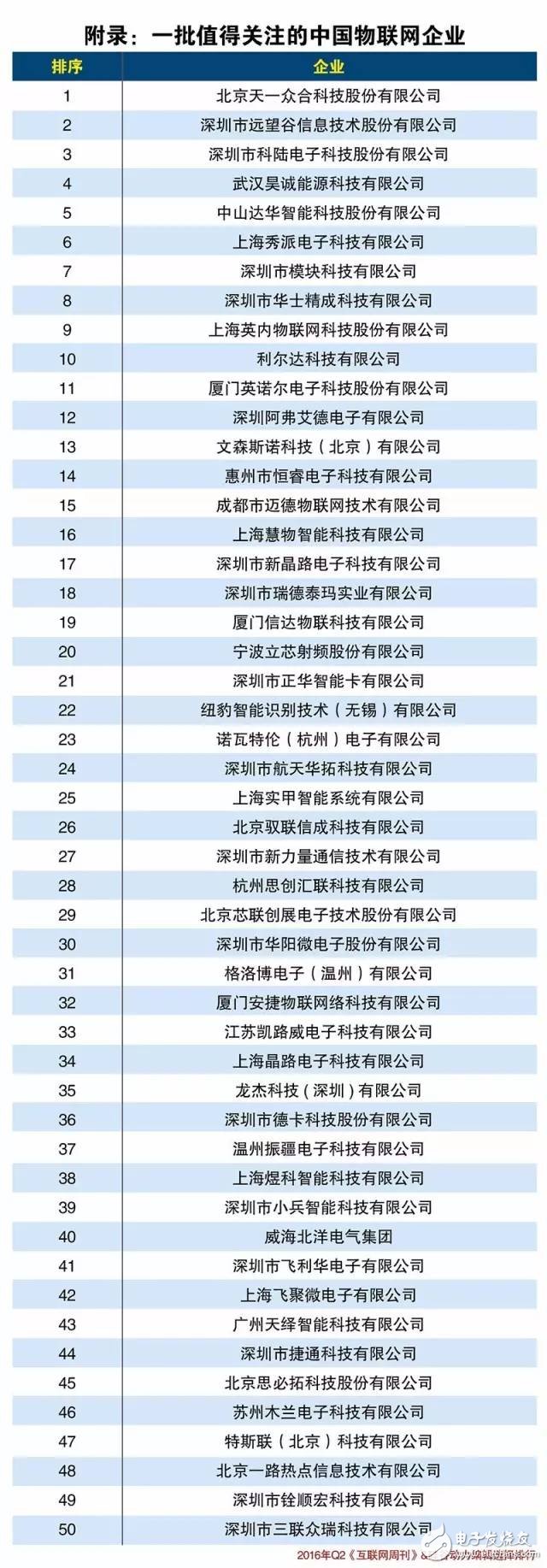 ֵP(gun)עЇ(gu)(lin)W(wng)I(y)