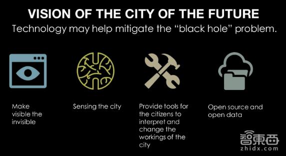 I(y)(lin)W(wng)ӰľŴ^a(chn)I(y)