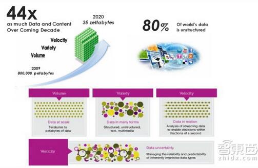 美國(guó)傳得最火的物聯(lián)網(wǎng)報(bào)告 82頁(yè)看懂千億級(jí)市場(chǎng)!