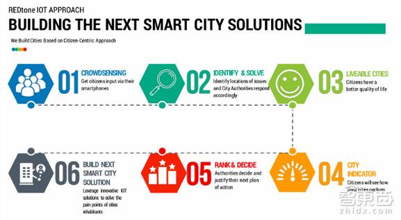 (gu)(lin)W(wng)(bo) 82(y)ǧ|(j)Ј(chng)