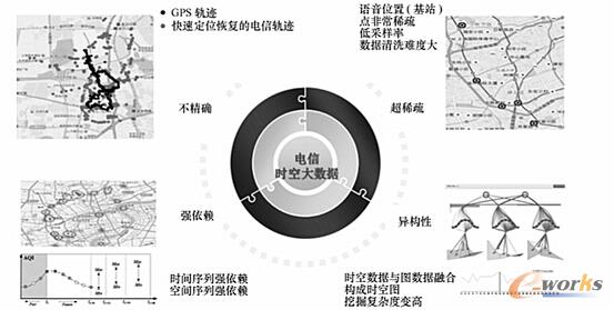 ŕr(sh)Ք(sh)(j)ھ4(g)(zhn)