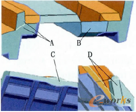 圖3 制品局部分型線的規(guī)則化處理