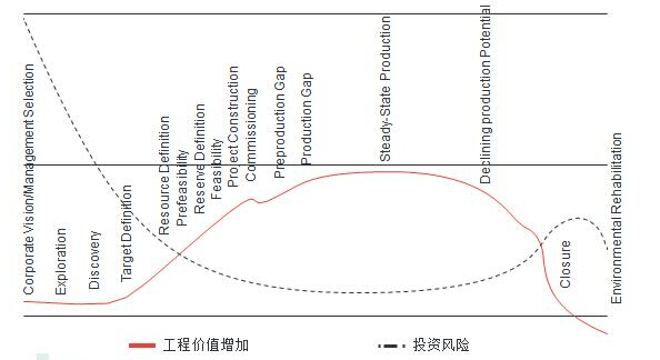 Vɽ_(ki)ɸA΃r(ji)ֵcL(fng)U(xin)r