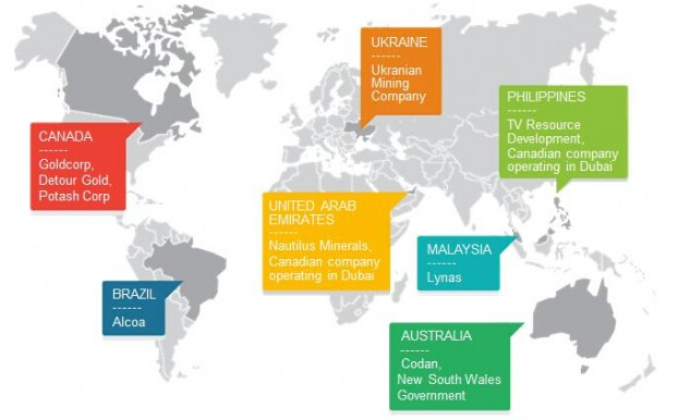受到網(wǎng)絡(luò)攻擊威脅的礦業(yè)公司全球分布圖