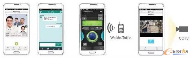 三星制造移動應用解決方案Mobile <wbr>Plant?