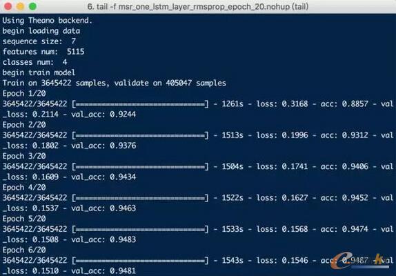 Aģͣ1LSTMRMSpropӖ20