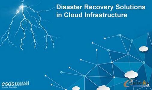 ӋA(ch)ܘ(gu)Ğ(zi)y֏(f)Q