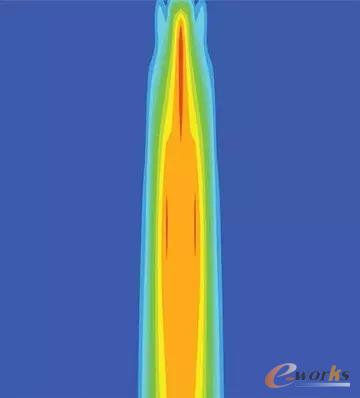 NebiaF(tun)(du)Ҫͬr(sh)(yu)ˮغͿ՚ضҲHҪ(du)ԡFĺM(jn)Ѓ(yu)F߅Ҳ@Ӳܮa(chn)ůFЧ(du)(sh)F(xin)˾A(ch)a(chn)ƷĳZP(gun)Ҫ