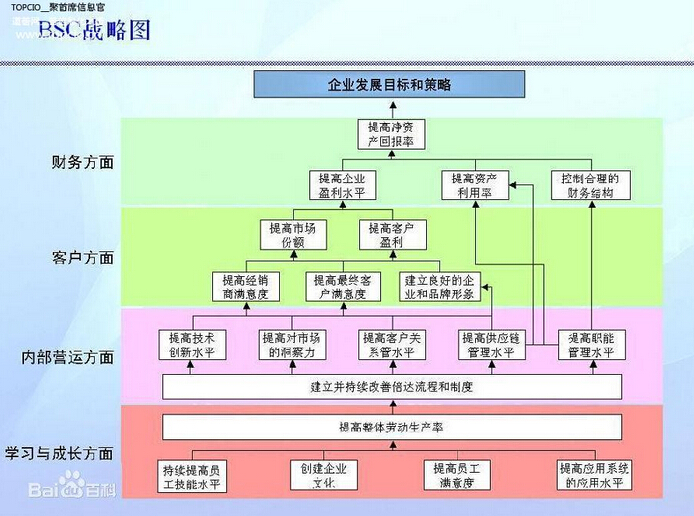  ITTδáԵ؈D@ƣ_CIOǎ