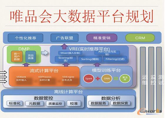 ΨƷ󔵓惦ӋYԴʹQc˼·