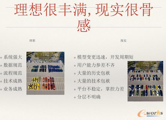 ΨƷ󔵓惦ӋYԴʹQc˼·